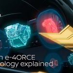 รู้จักกับเทคโนโลยี e-4ORCE นวัตกรรมขับเคลื่อนสี่ล้ออัจฉริยะจากนิสสัน รู้จักกับเทคโนโลยี e-4ORCE นวัตกรรมขับเคลื่อนสี่ล้ออัจฉริยะจากนิสสัน