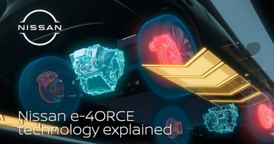 รู้จักกับเทคโนโลยี e-4ORCE นวัตกรรมขับเคลื่อนสี่ล้ออัจฉริยะจากนิสสัน รู้จักกับเทคโนโลยี e-4ORCE นวัตกรรมขับเคลื่อนสี่ล้ออัจฉริยะจากนิสสัน